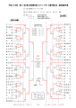 2012_4ken_hs.pdf